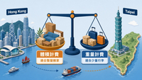 //irrorwxhjqmkjr5p.ldycdn.com/cloud/pjBpoKokjqSRqlprlqmljm/xiangganghaiyuntaiwantijiyuzhongliangjifeiduibitu.jpg