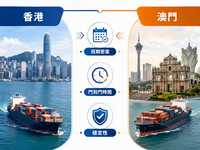 //irrorwxhjqmkjr5p.ldycdn.com/cloud/pmBpoKokjqSRqlljolnpjp/xianggang-aomendaotaiguohaiyunsududuibizonglan.jpg