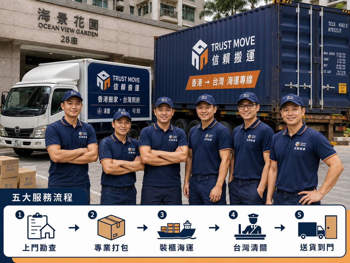 速洲中港搬屋專業團隊與海運流程示意